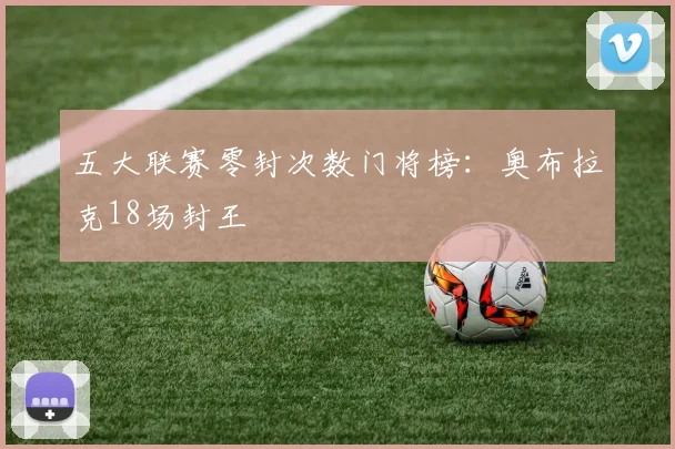 五大联赛零封次数门将榜:奥布拉克18场封王