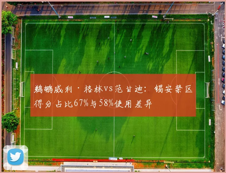 鹈鹕威利·格林vs范甘迪：锡安禁区得分占比67%与58%使用差异